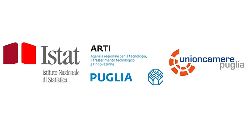 Ecco dove sta andando il commercio al dettaglio in Puglia